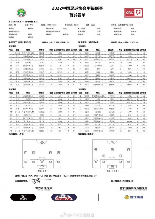 海报延续了影片青春快乐的风格，主演彭昱畅、许恩怡、张宥浩、尹正、SNH48;孙芮、斯外戈、廖月颖、胡宇轩齐亮相，一起在海边狂奔撒野